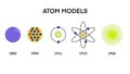 Atomic models, Atomic Models History Infographic Diagram including Democritus Dalton Rutherford Bohr Schrodinger atom structures